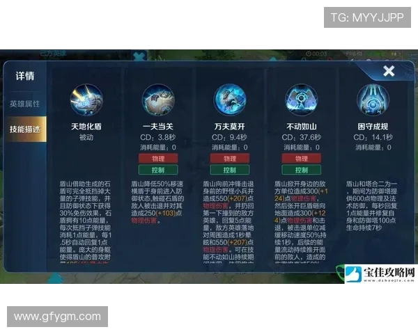 深度对话：赵芳如何在王者荣耀中找到自我与成长的旅程