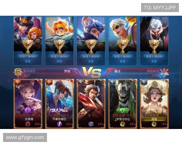 王者荣耀团队协作排行榜揭晓V5战队荣获第三名引发热议