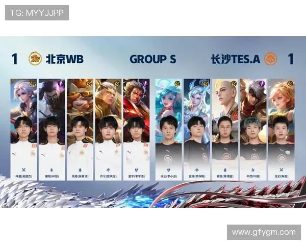 王者荣耀盛宴揭秘BLG战队实力与战术背后的故事 王者荣耀盛宴揭秘BLG战队实力与战术背后的故事