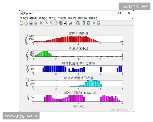 西安滑板队战术表现深度数据分析与策略优化探讨 西安滑板队战术表现深度数据分析与策略优化探讨