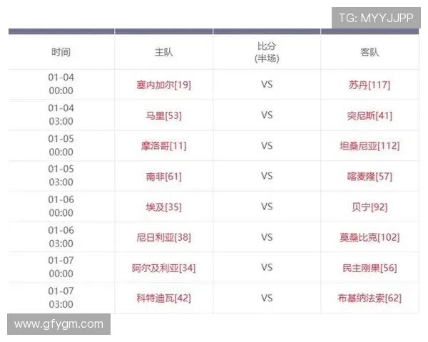 摩洛哥与贝宁足球赛比分预测及双方近期状态分析