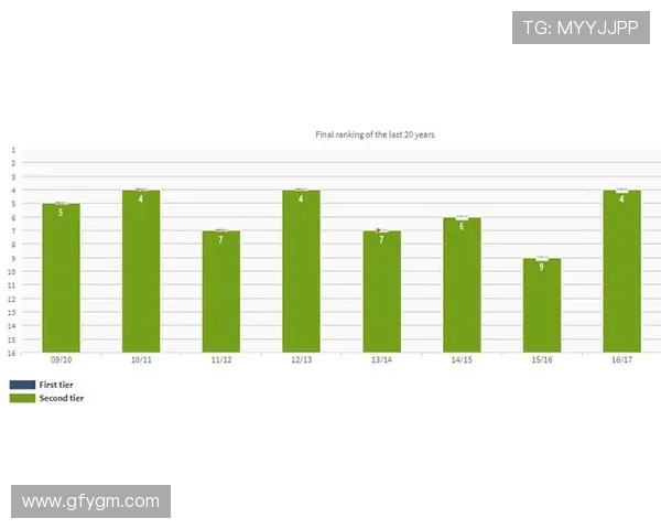 赫根与哥德堡比赛前瞻分析及胜负预测解析