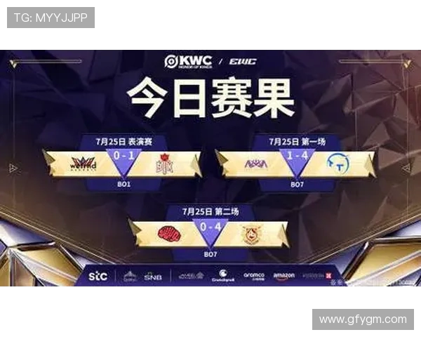 王者荣耀意识排行榜揭晓FPX战队强势跻身前四名引发热议