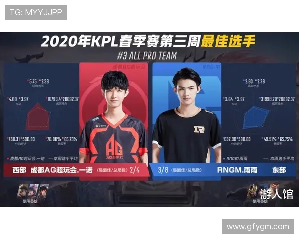 王者荣耀战术排行榜揭晓WE战队强势跻身第三名引发热议